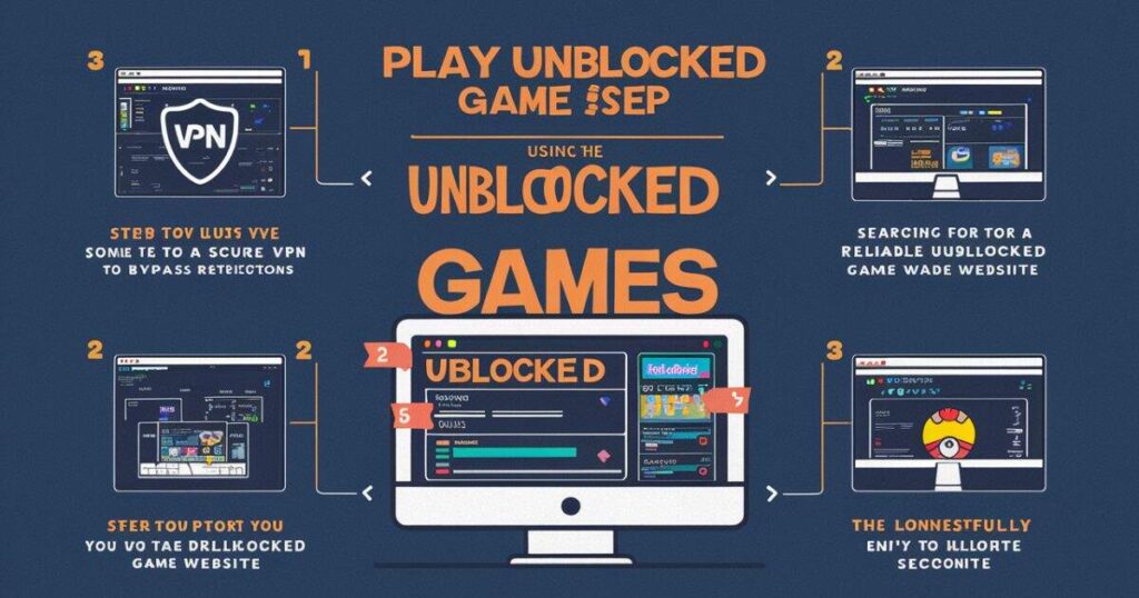 how to play unblocked games